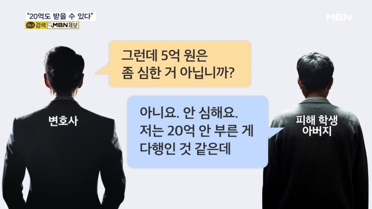 “คุณจะได้ 2 พันล้านวอน” สำเนาคำฟ้องของผู้ปกครองที่ฟ้องร้องผู้กำกับซอน อุงจุง